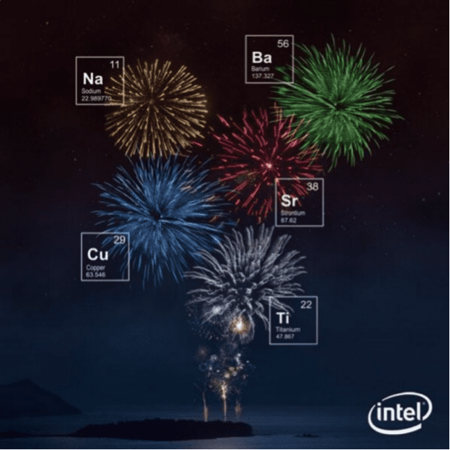 fireworks science, metal salts, chemicals in fireworks, how fireworks work